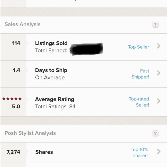 Meet your Posher, Anne - Picture 3 of 3